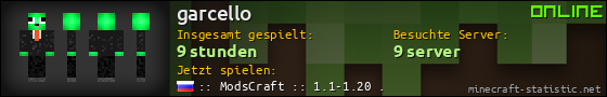 Benutzerleisten 560x90 für garcello