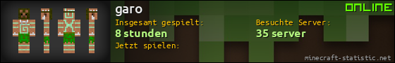 Benutzerleisten 560x90 für garo
