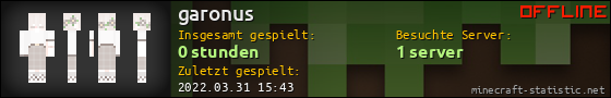 Benutzerleisten 560x90 für garonus