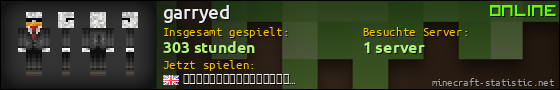 Benutzerleisten 560x90 für garryed