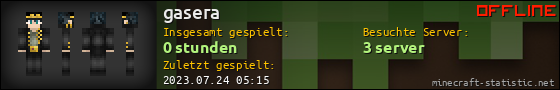 Benutzerleisten 560x90 für gasera