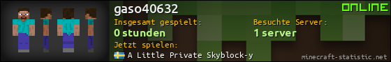 Benutzerleisten 560x90 für gaso40632