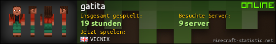 Benutzerleisten 560x90 für gatita