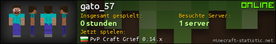 Benutzerleisten 560x90 für gato_57