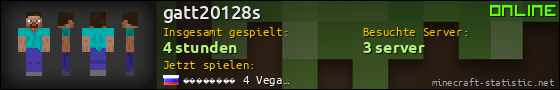 Benutzerleisten 560x90 für gatt20128s