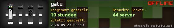 Benutzerleisten 560x90 für gatu