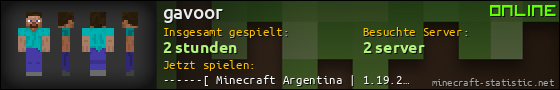Benutzerleisten 560x90 für gavoor