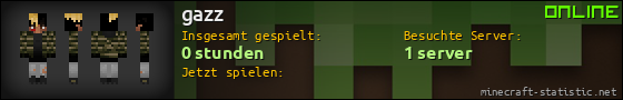 Benutzerleisten 560x90 für gazz