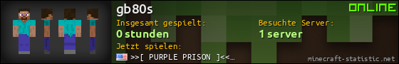 Benutzerleisten 560x90 für gb80s