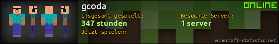 Benutzerleisten 560x90 für gcoda