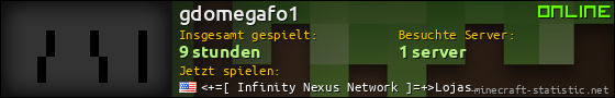 Benutzerleisten 560x90 für gdomegafo1