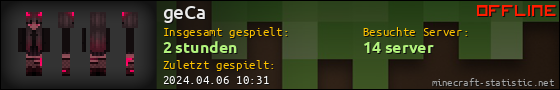 Benutzerleisten 560x90 für geCa