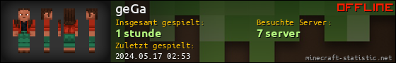 Benutzerleisten 560x90 für geGa
