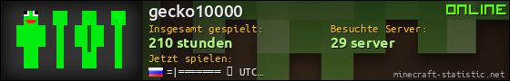 Benutzerleisten 560x90 für gecko10000