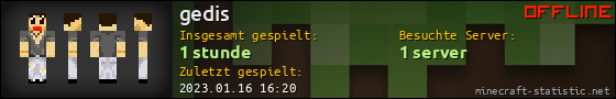 Benutzerleisten 560x90 für gedis