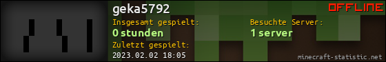 Benutzerleisten 560x90 für geka5792
