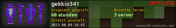 Benutzerleisten 560x90 für gekkio341