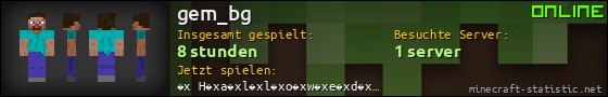 Benutzerleisten 560x90 für gem_bg