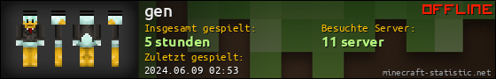 Benutzerleisten 560x90 für gen