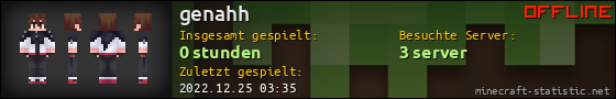 Benutzerleisten 560x90 für genahh