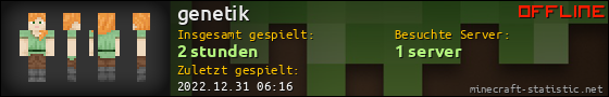 Benutzerleisten 560x90 für genetik