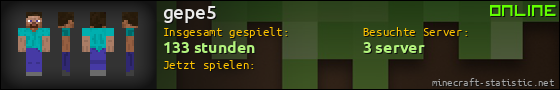 Benutzerleisten 560x90 für gepe5