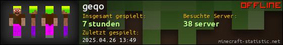 Benutzerleisten 560x90 für geqo