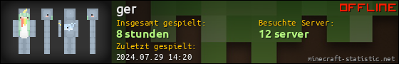 Benutzerleisten 560x90 für ger