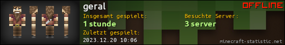 Benutzerleisten 560x90 für geral