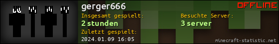 Benutzerleisten 560x90 für gerger666