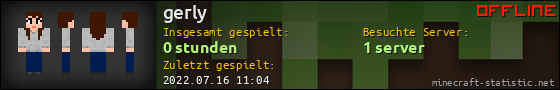 Benutzerleisten 560x90 für gerly