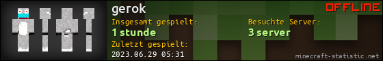 Benutzerleisten 560x90 für gerok