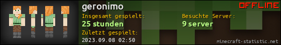 Benutzerleisten 560x90 für geronimo