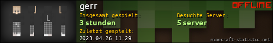 Benutzerleisten 560x90 für gerr