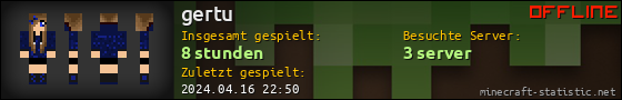 Benutzerleisten 560x90 für gertu