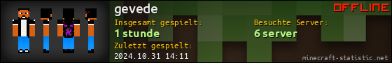 Benutzerleisten 560x90 für gevede