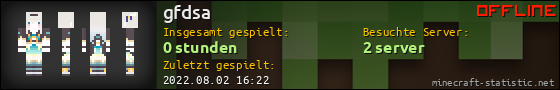 Benutzerleisten 560x90 für gfdsa