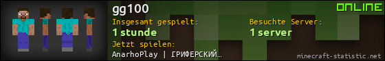 Benutzerleisten 560x90 für gg100