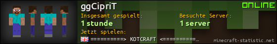 Benutzerleisten 560x90 für ggCipriT