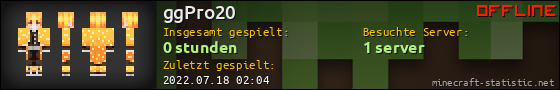 Benutzerleisten 560x90 für ggPro20