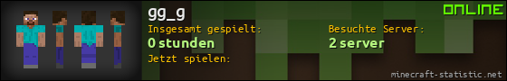 Benutzerleisten 560x90 für gg_g