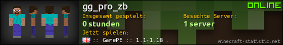 Benutzerleisten 560x90 für gg_pro_zb