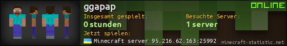 Benutzerleisten 560x90 für ggapap