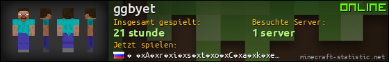 Benutzerleisten 560x90 für ggbyet