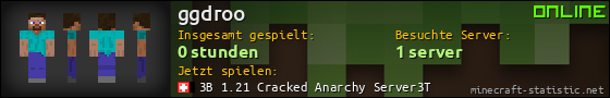 Benutzerleisten 560x90 für ggdroo