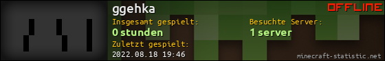 Benutzerleisten 560x90 für ggehka