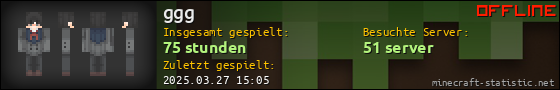 Benutzerleisten 560x90 für ggg