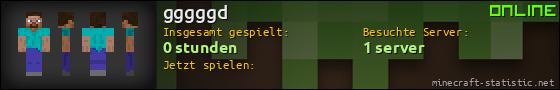 Benutzerleisten 560x90 für gggggd