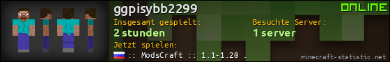 Benutzerleisten 560x90 für ggpisybb2299