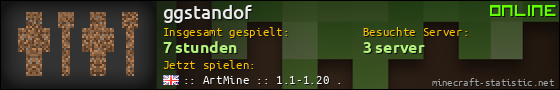Benutzerleisten 560x90 für ggstandof
